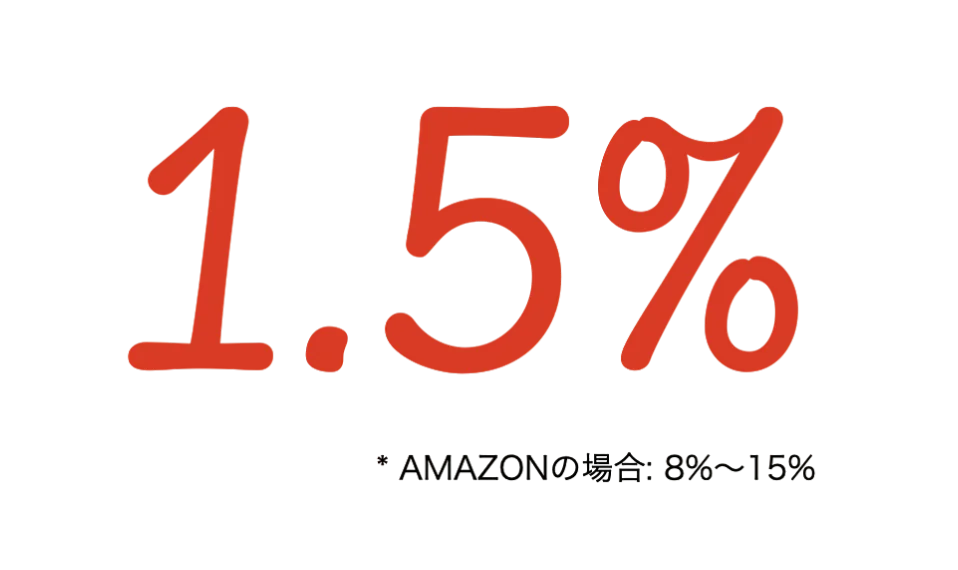 Bán lại nhập khẩu EC xuyên biên giới Nó hiển thị các chữ cái "1,5%" màu đỏ trên nền đen và chỉ số dưới bằng các chữ cái nhỏ của các ngôn ngữ hỗn hợp như "amazon" và tỷ lệ phần trăm.